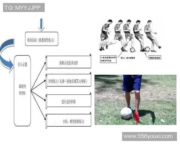 南京足球队耐力表现数据分析揭示训练效果与比赛策略的深度关联 南京足球队耐力表现数据分析揭示训练效果与比赛策略的深度关联